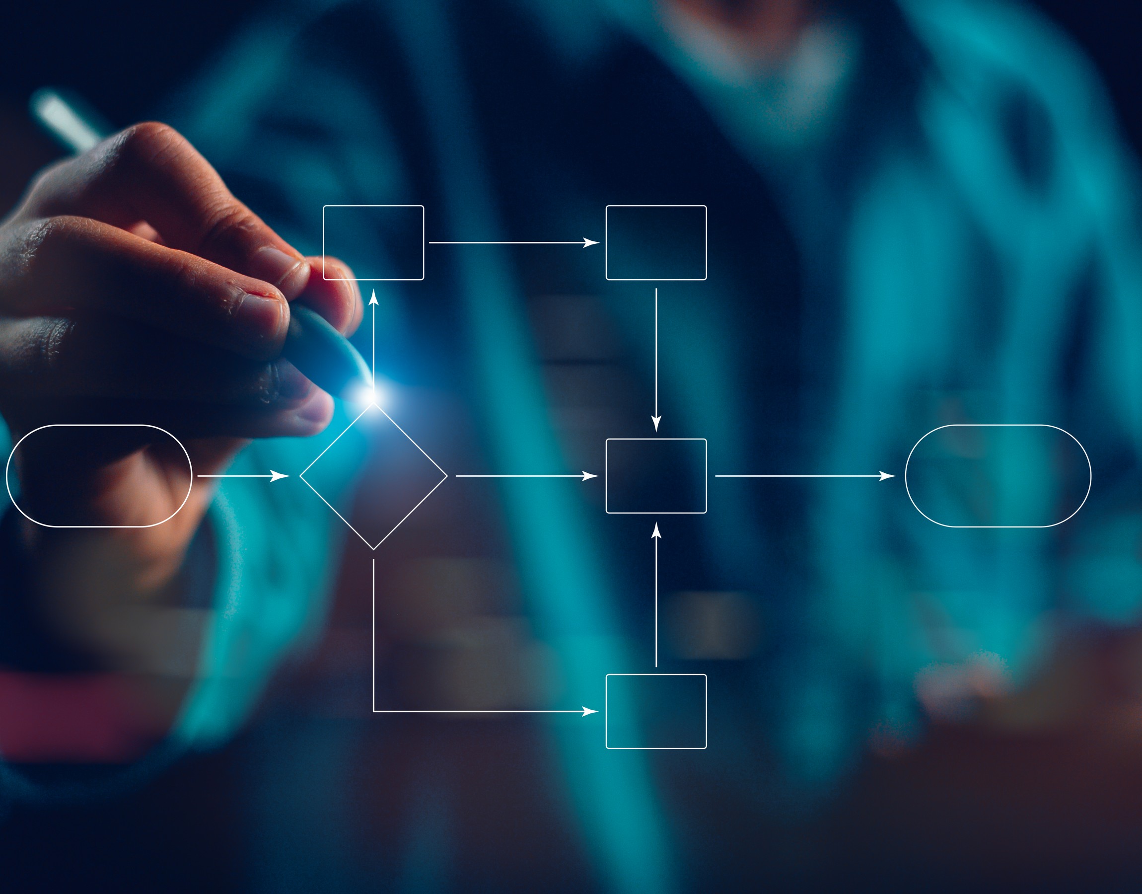 AI Process Visualization